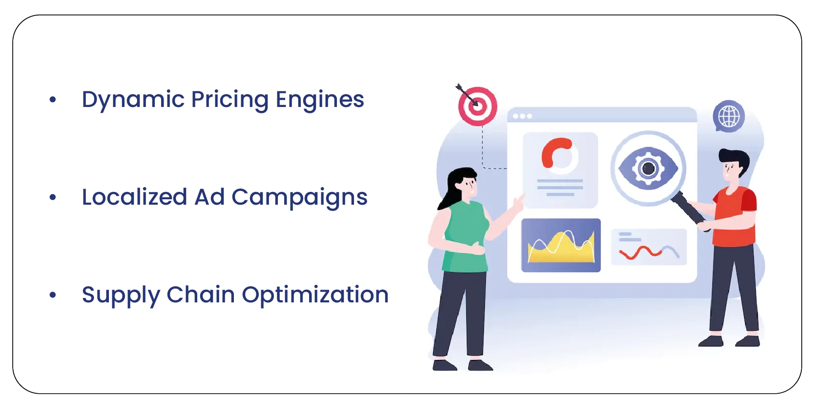 Leveraging Insights for Tactical Actions-01